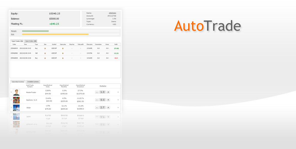 Autotrade The Best Forex Trade Mirroring!    Service Automated - 